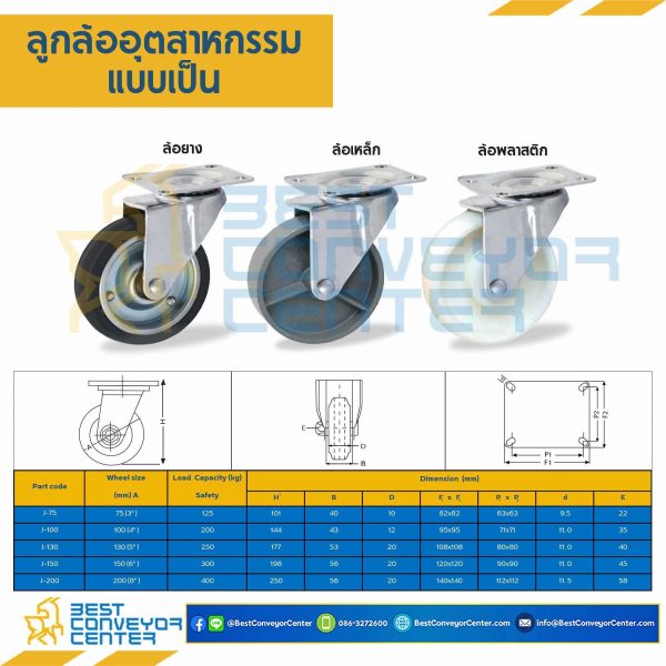 IS-J-100 ล้อเหล็กแบบแป้นหมุน ขนาด 100 mm.