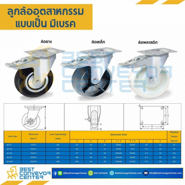 IB-JB-200 ล้อเหล็กแบบแป้นเบรค ขนาด 200 mm.