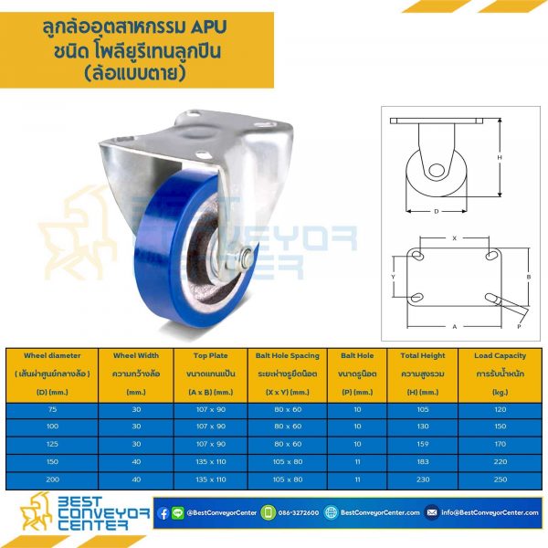 APUB-R-125 ล้อโพลียูรีเทนลูกปืน แบบแป้นตาย ขนาด 125 mm.