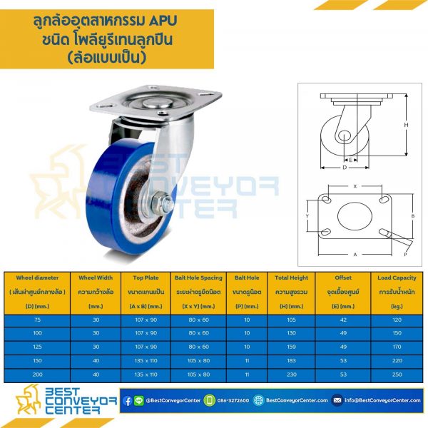 APUB-S-125 ล้อโพลียูรีเทนลูกปืน แบบแป้นหมุน ขนาด 125 mm.