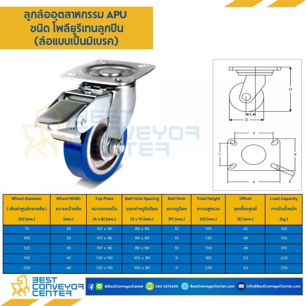 APUB-B-100 ล้อโพลียูรีเทนลูกปืน แบบแป้นเบรค ขนาด 100 mm.