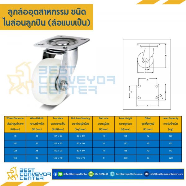 NYB-S-150 ล้อไนล่อนลูกปืน แบบแป้นหมุน ขนาด 150 mm.