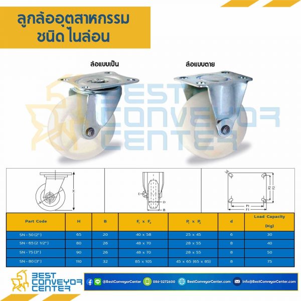 NR-SN-75 ล้อไนล่อนแบบแป้นตาย ขนาด 75 mm.