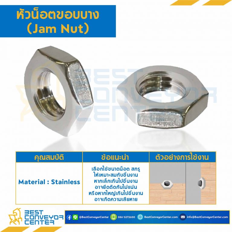 หัวน็อตขอบบาง ขนาด M6x1.0 mm. ขอบ 10 : JN-M6