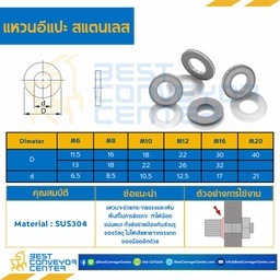 แหวนอีแปะสแตนเลส M24 ขอบ 50 mm. รู 26 mm. หนา 3 mm. : W-M24-D50x26SS