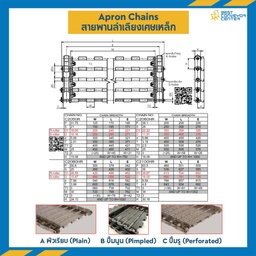 C2062W250A :  Apron Chain C2062 R-Roller (Pitch 38.1 mm),W=250 mm. Plain Plate. (ผิวเรียบ)