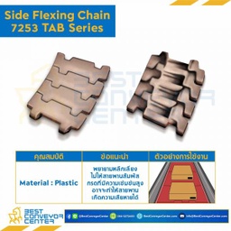 โซ่พลาสติกทางโค้ง Table Top Chain KV7253TAB ; 3.3 นิ้ว. : KV725301TAB