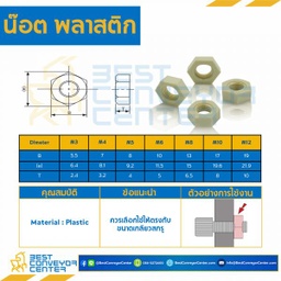 N-M6Pิ : น็อตตัวเมีย ขนาด 6 mm. พลาสติก