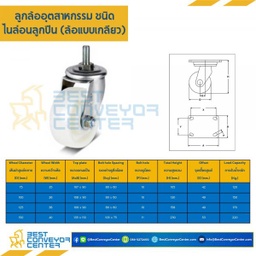 NYB-TS-150 ล้อไนล่อนลูกปืน แบบล้อเกลียว ขนาด 150 mm.