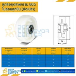 NYB-W-75 ล้อไนล่อนลูกปืน แบบล้อเปล่า ขนาด 75 mm.